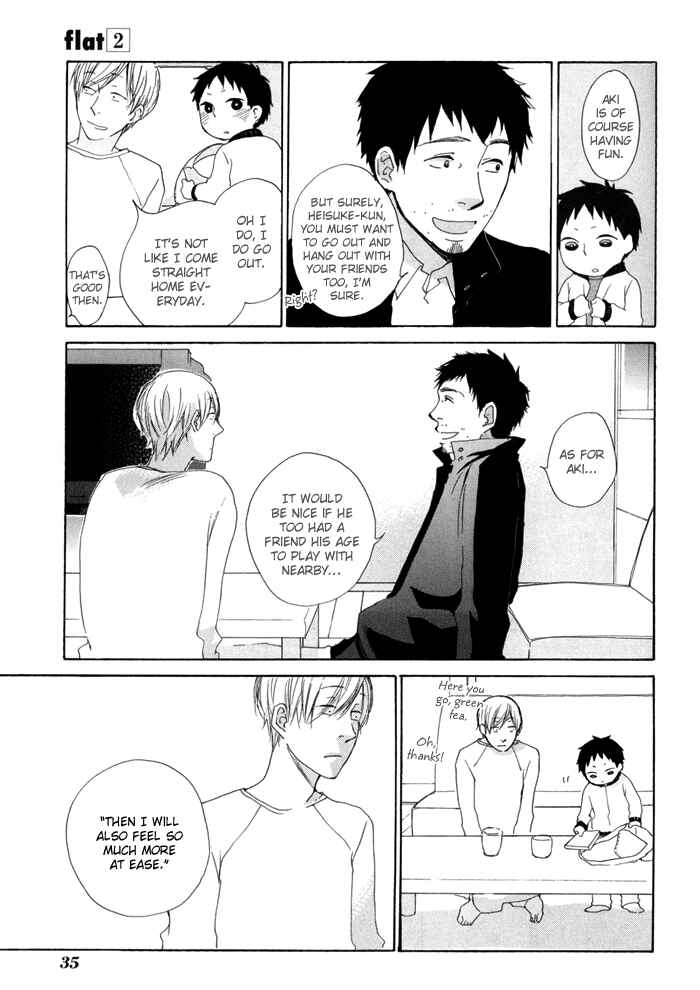 Page 7 Chapter 7 Flat