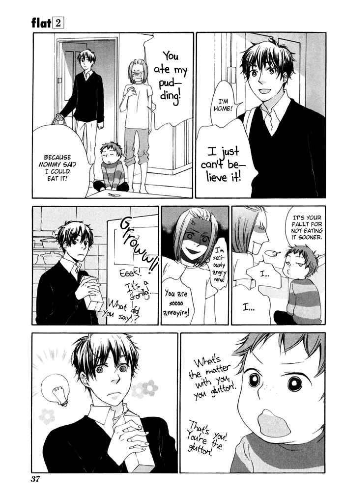 Page 9 Chapter 7 Flat
