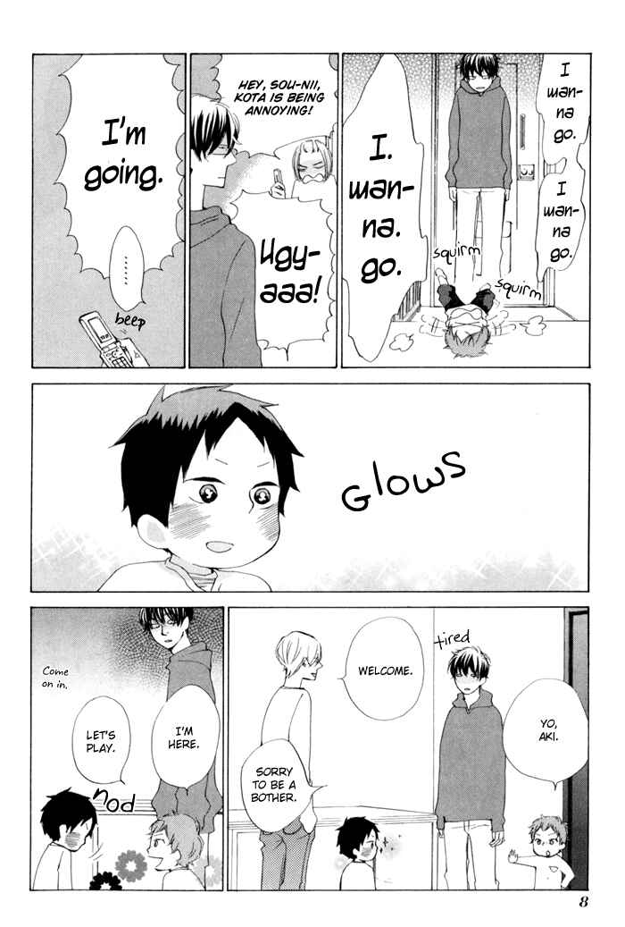 Page 11 Chapter 15 Flat