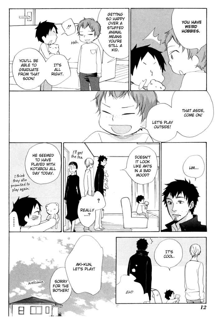 Page 15 Chapter 15 Flat