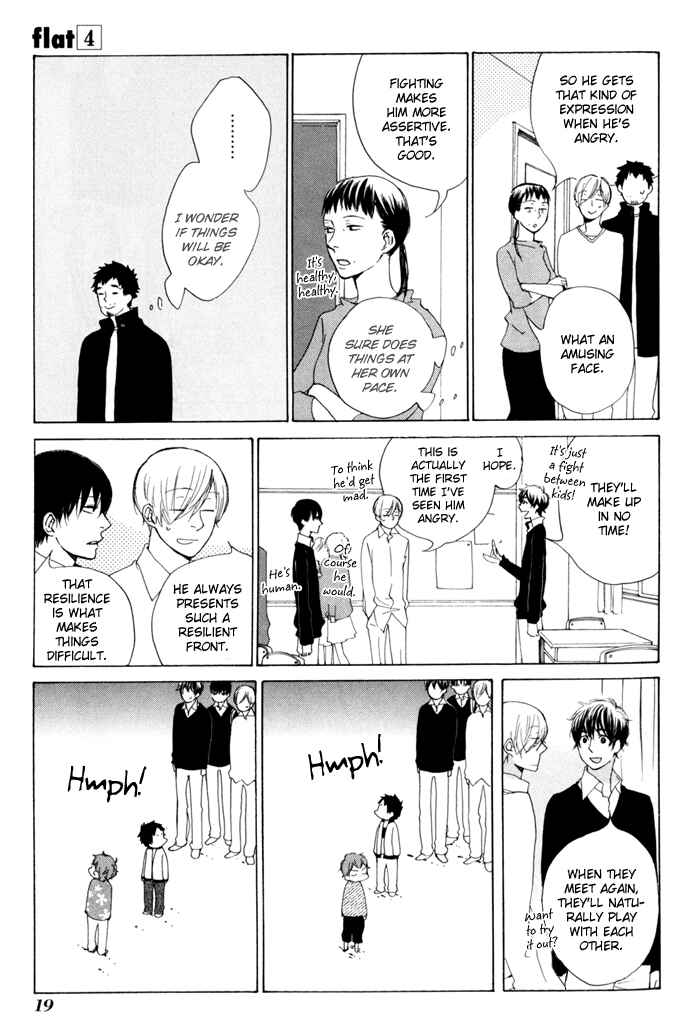 Page 22 Chapter 15 Flat