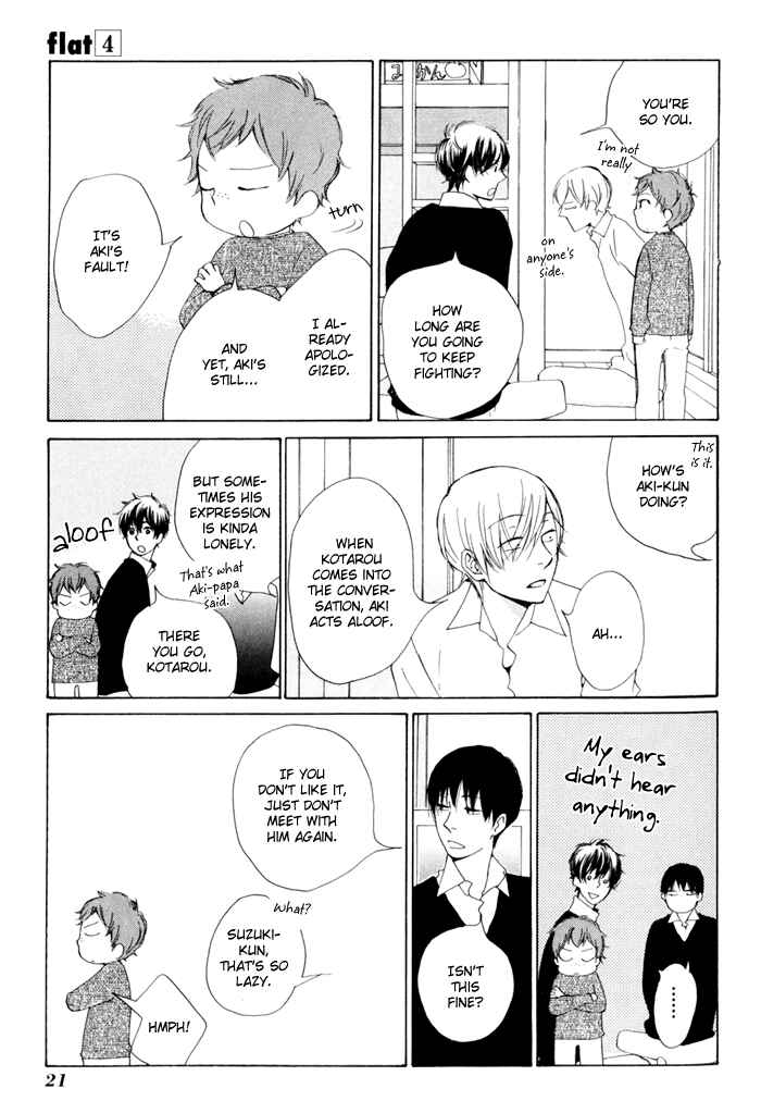 Page 24 Chapter 15 Flat