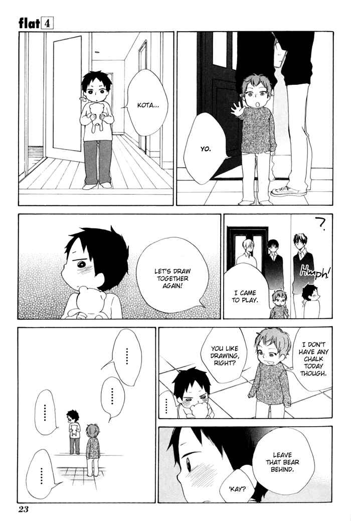 Page 26 Chapter 15 Flat