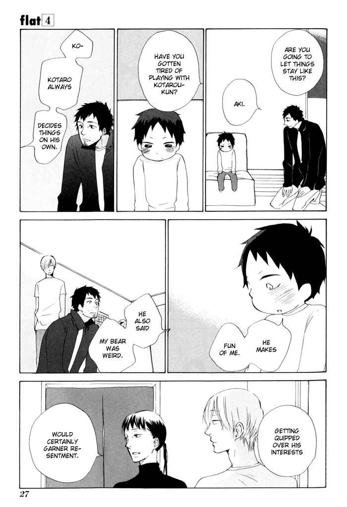 Page 30 Chapter 15 Flat