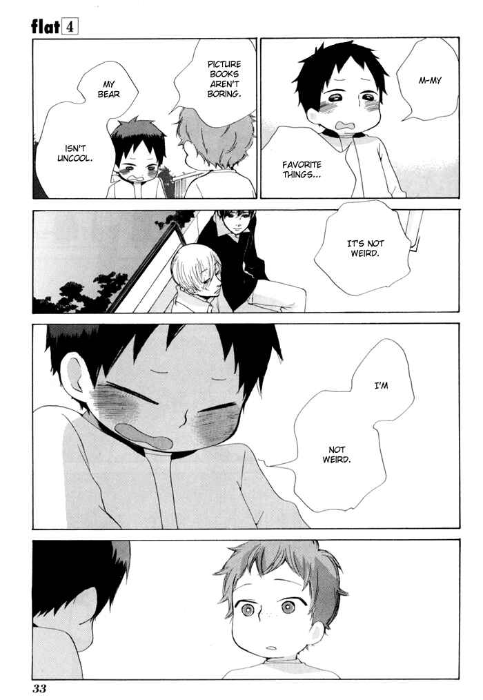 Page 36 Chapter 15 Flat