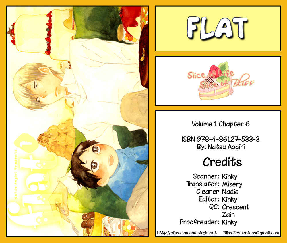 Page 2 Chapter 5 Flat