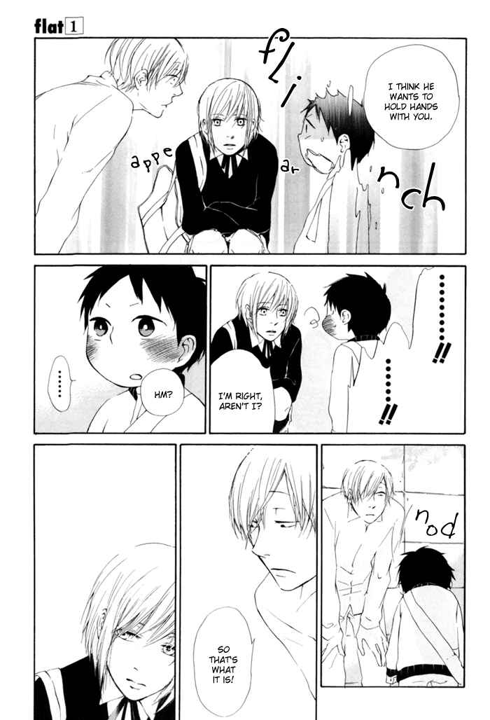 Page 23 Chapter 5 Flat