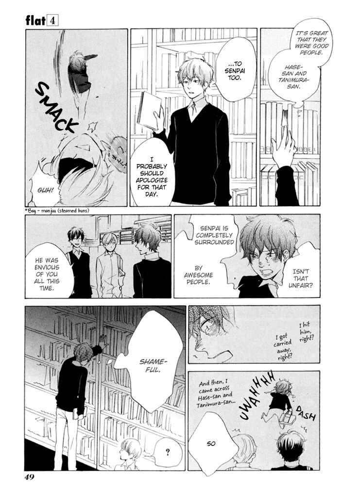 Page 11 Chapter 16 Flat