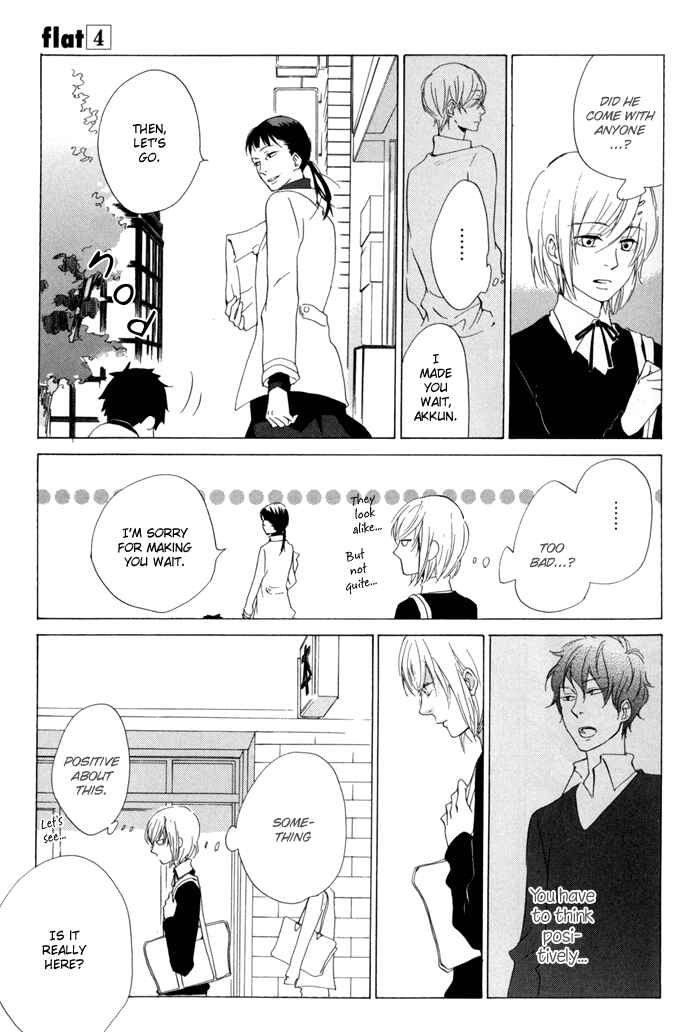 Page 29 Chapter 16 Flat