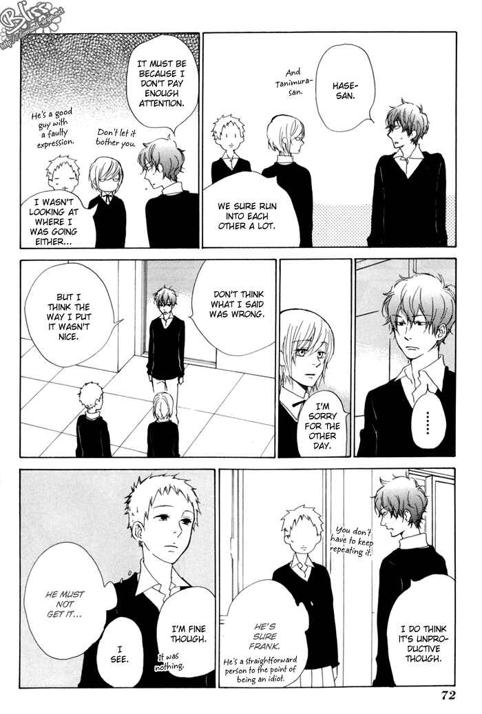 Page 34 Chapter 16 Flat