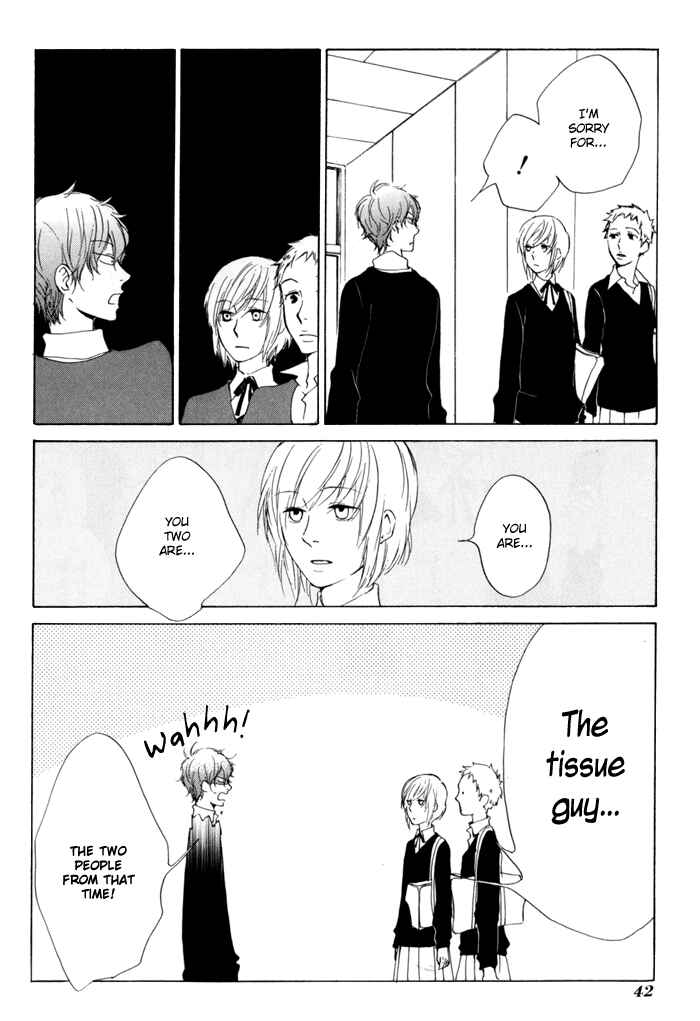 Page 4 Chapter 16 Flat