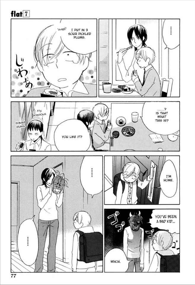 Page 13 Chapter 33 Flat