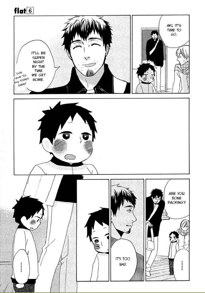 Page 21 Chapter 29 Flat