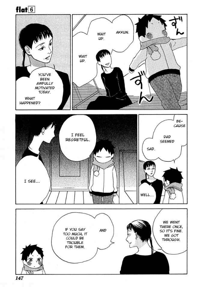 Page 23 Chapter 29 Flat