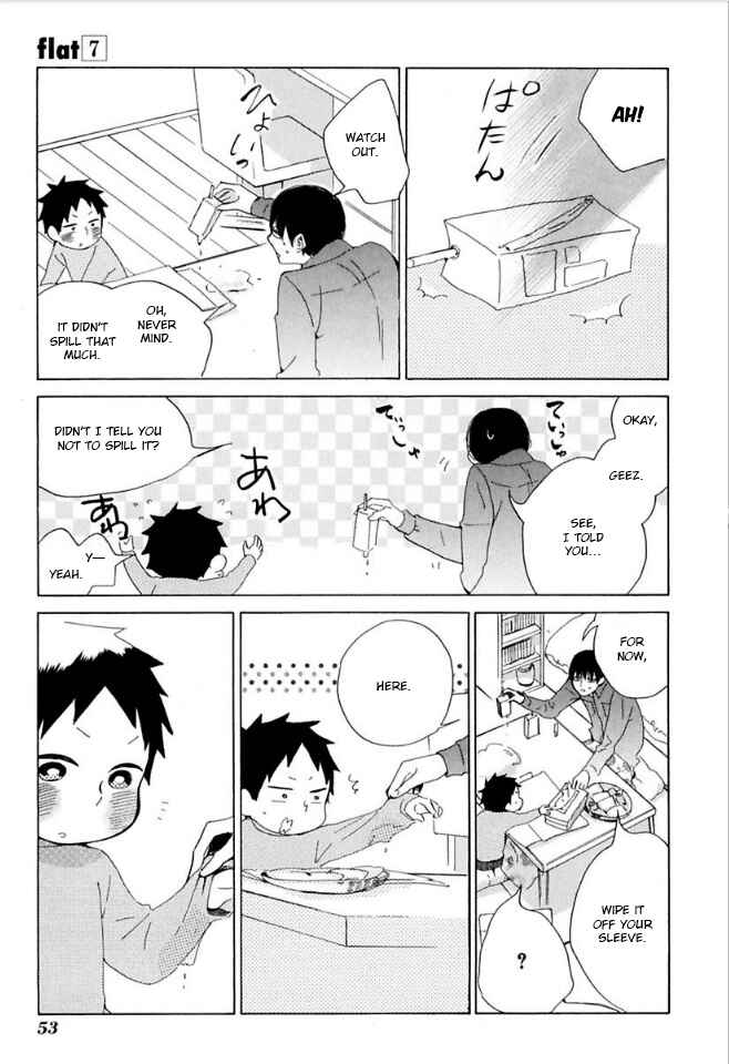 Page 21 Chapter 32 Flat