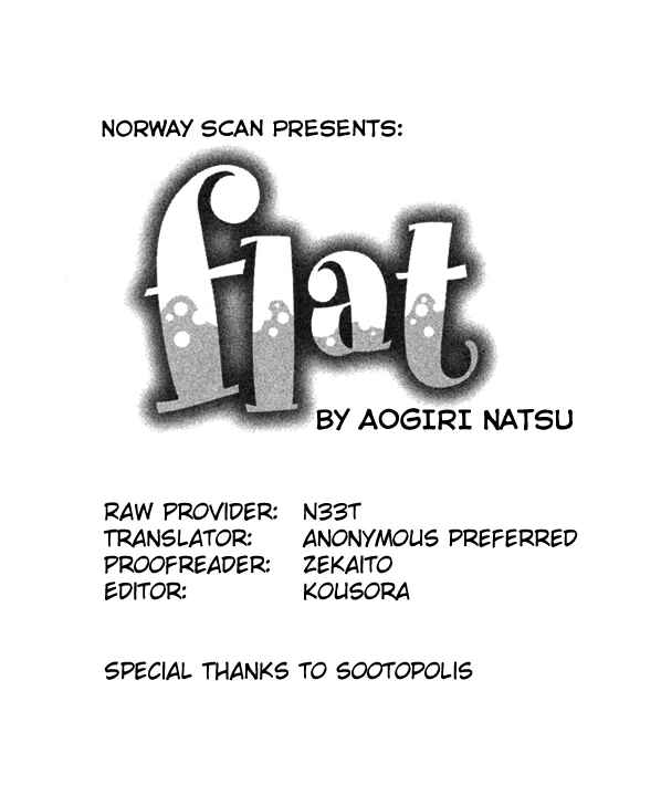 Page 1 Chapter 20 Flat