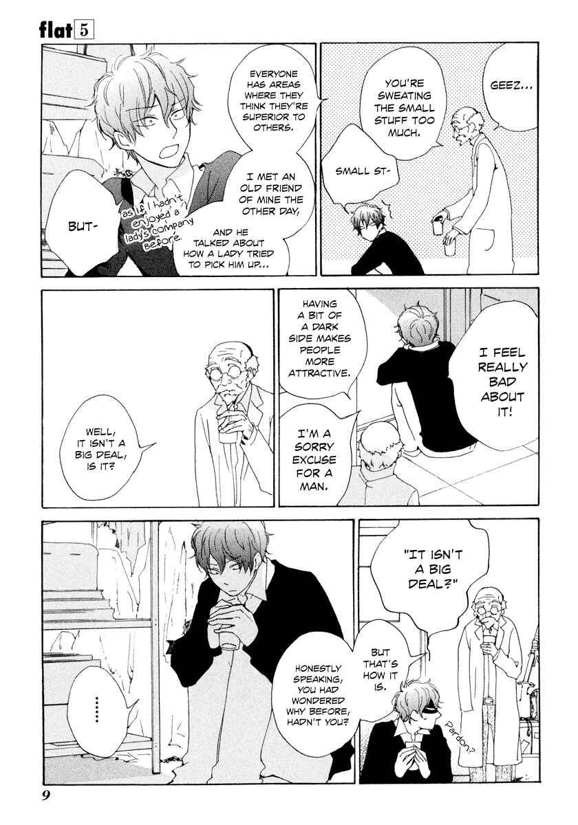 Page 12 Chapter 20 Flat