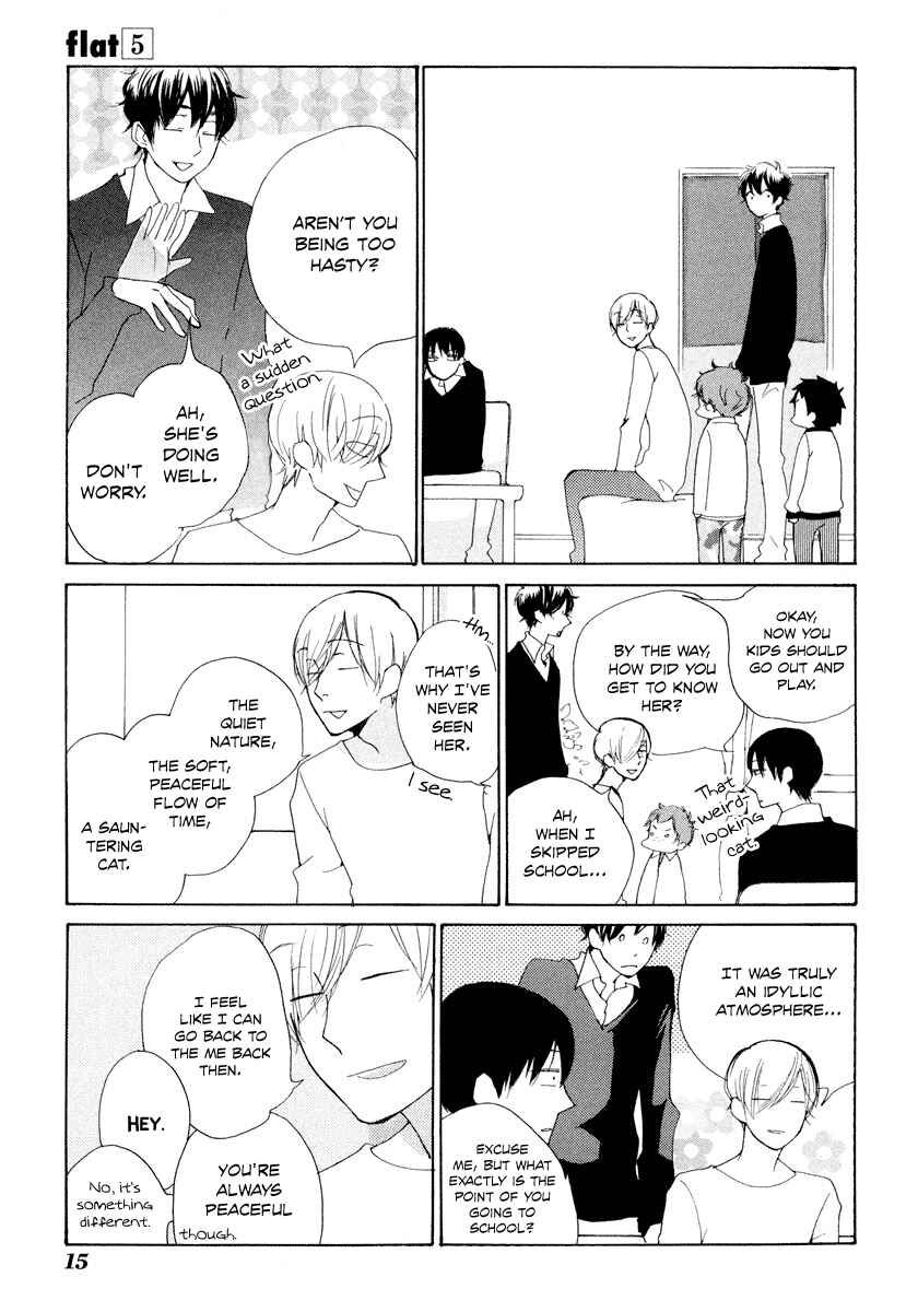 Page 18 Chapter 20 Flat