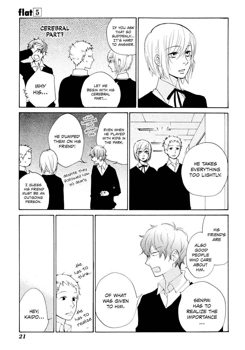 Page 24 Chapter 20 Flat