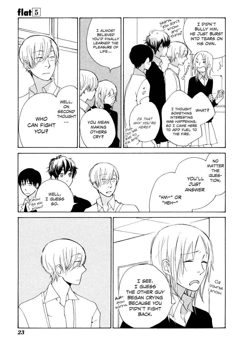 Page 26 Chapter 20 Flat