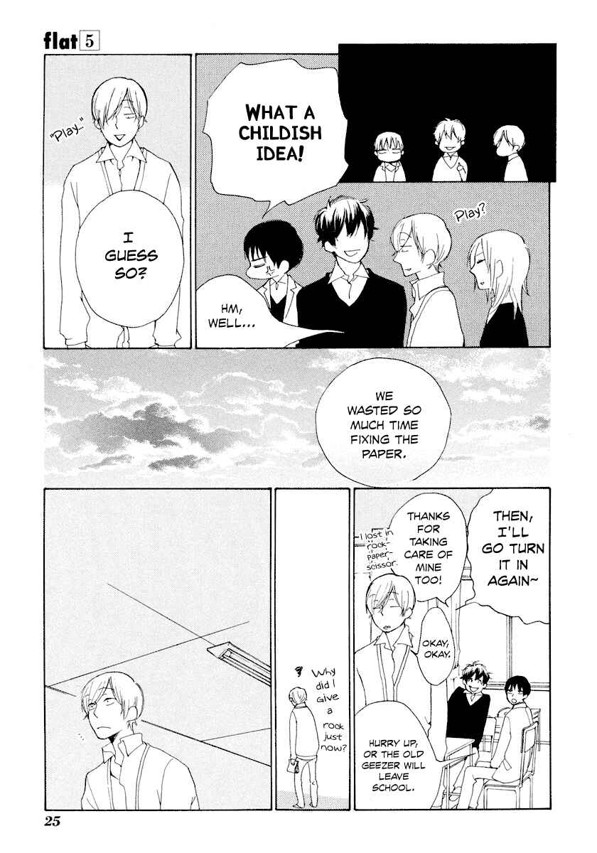 Page 28 Chapter 20 Flat