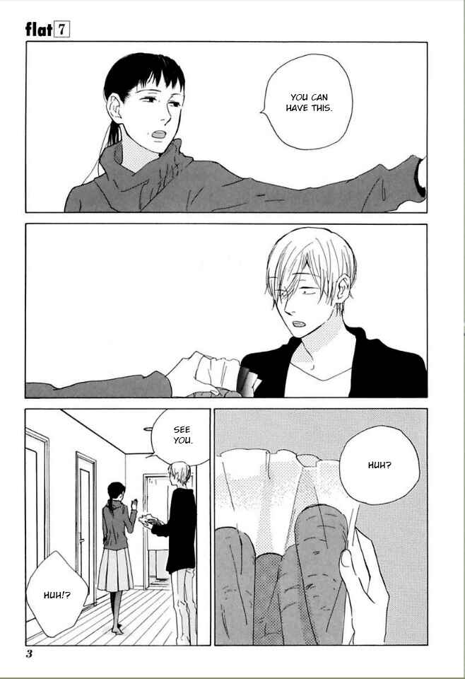 Page 1 Chapter 31 Flat