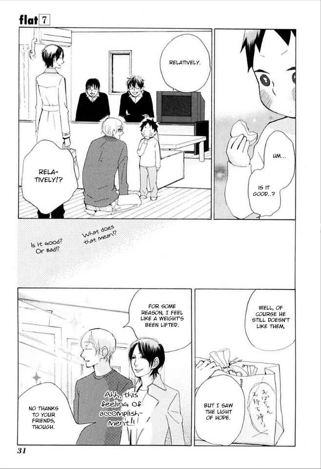 Page 29 Chapter 31 Flat