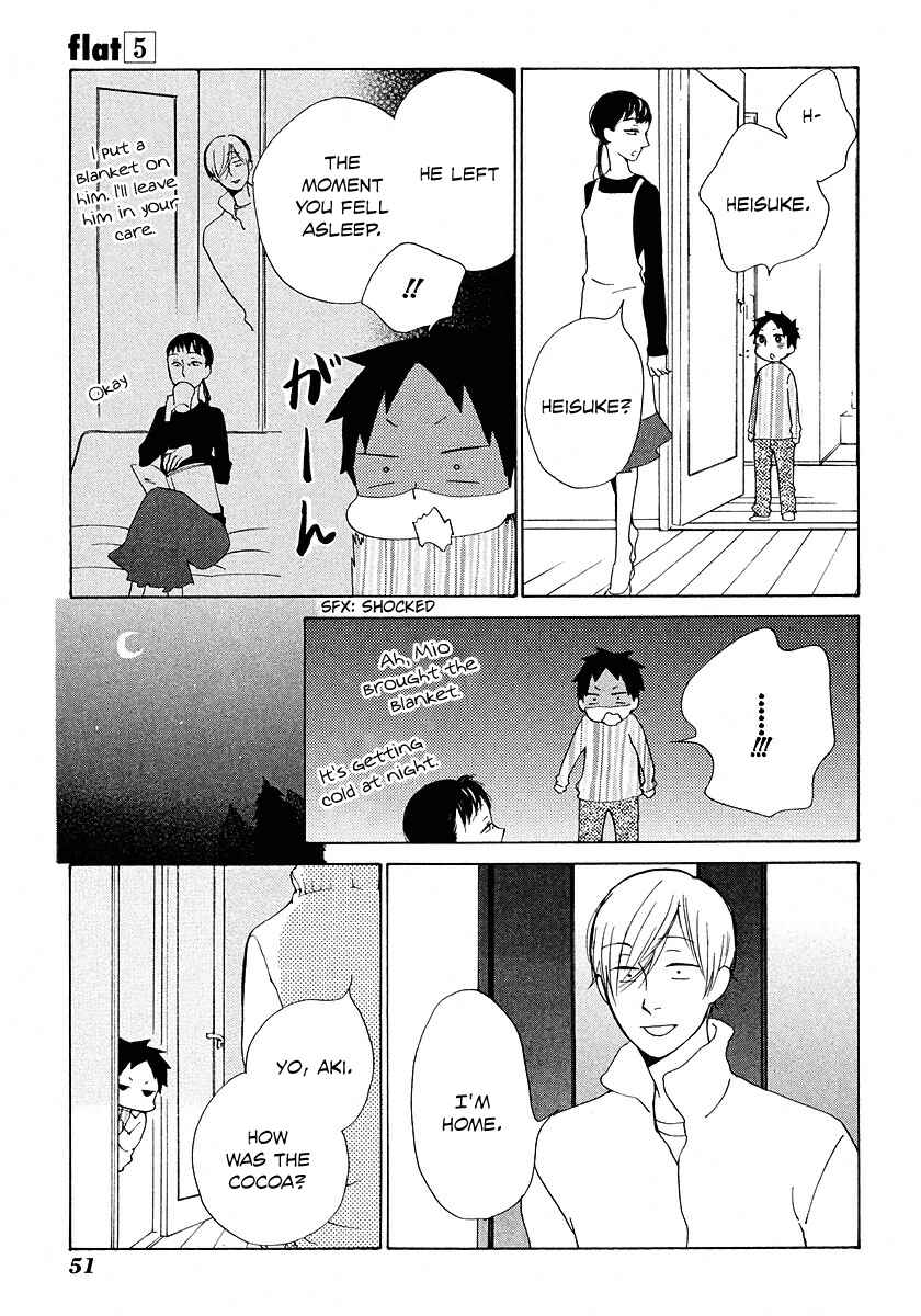 Page 14 Chapter 21 Flat