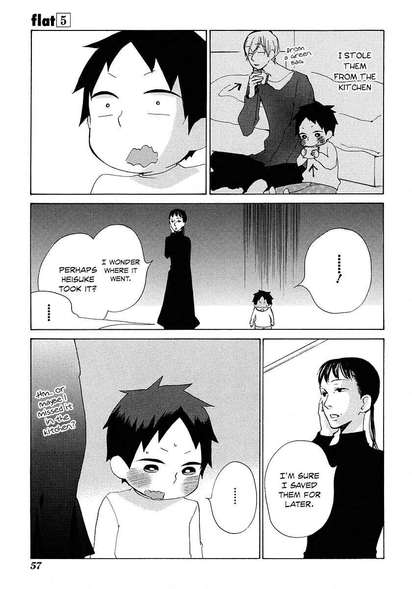 Page 20 Chapter 21 Flat