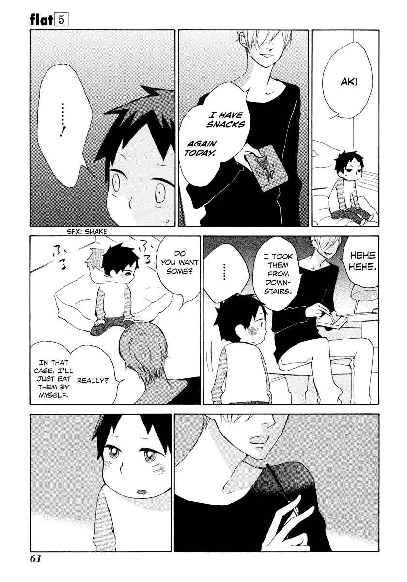 Page 24 Chapter 21 Flat