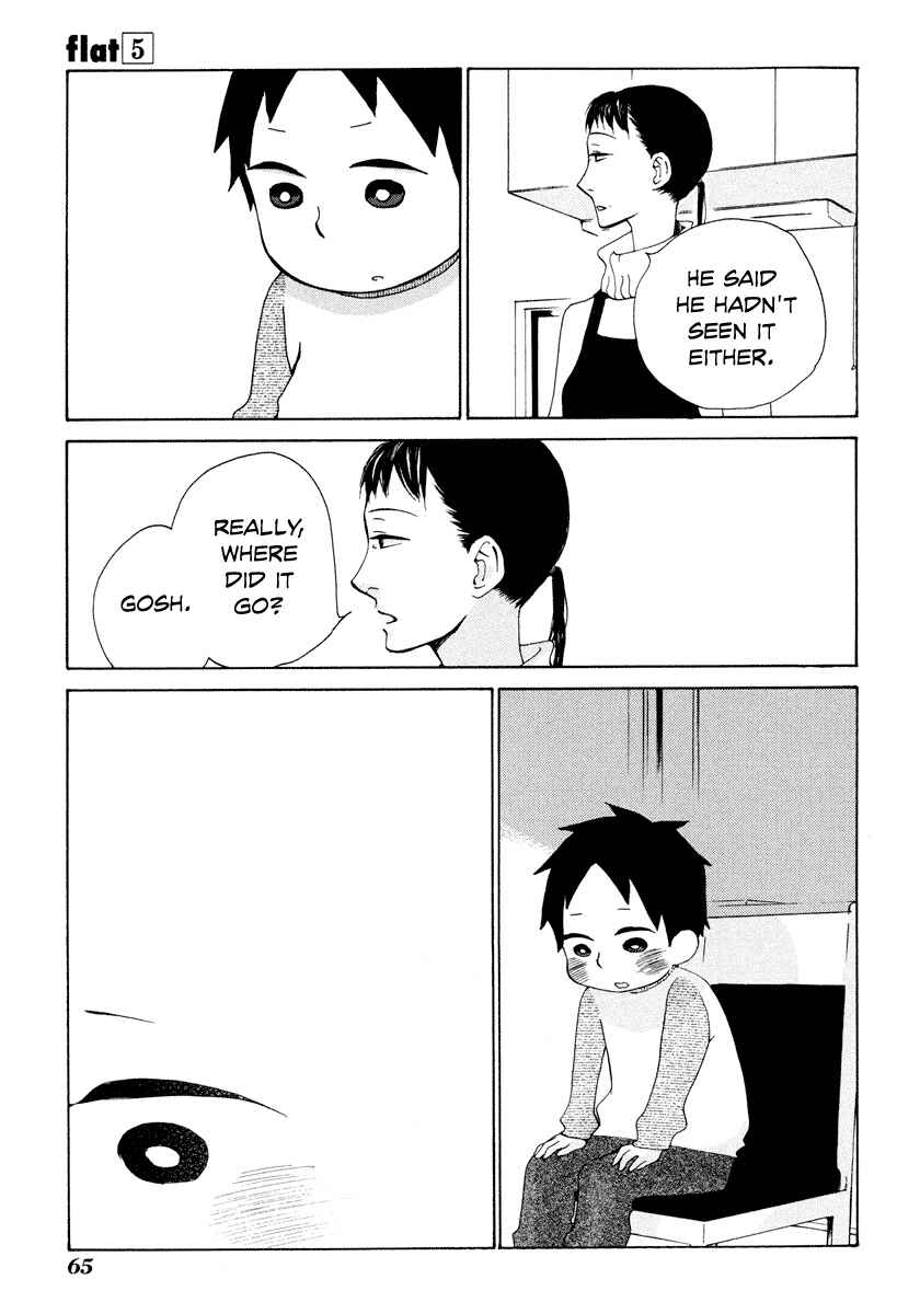 Page 28 Chapter 21 Flat