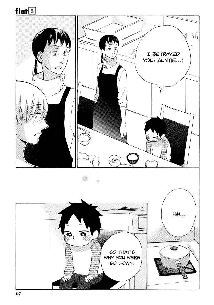 Page 30 Chapter 21 Flat