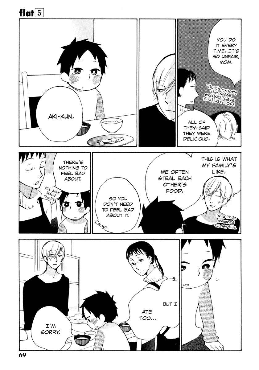 Page 32 Chapter 21 Flat