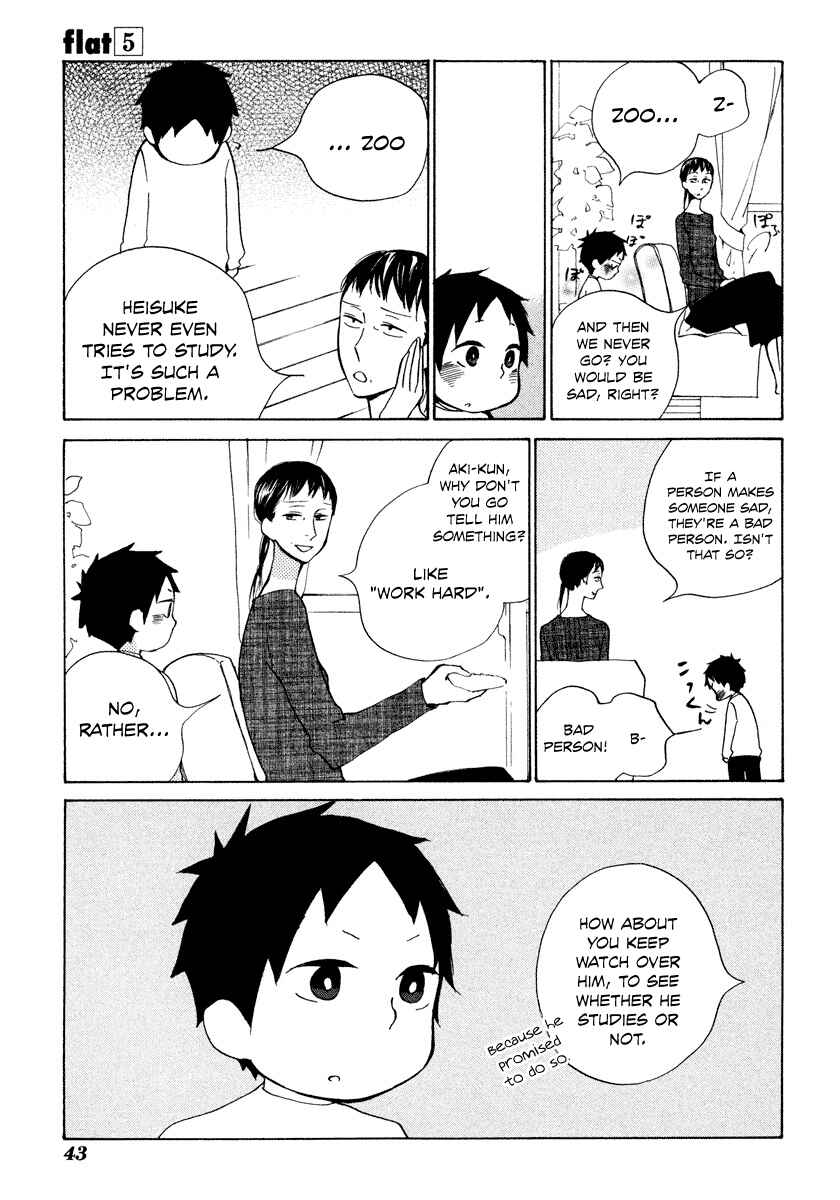 Page 6 Chapter 21 Flat