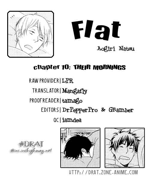 Page 1 Chapter 9.6 Flat