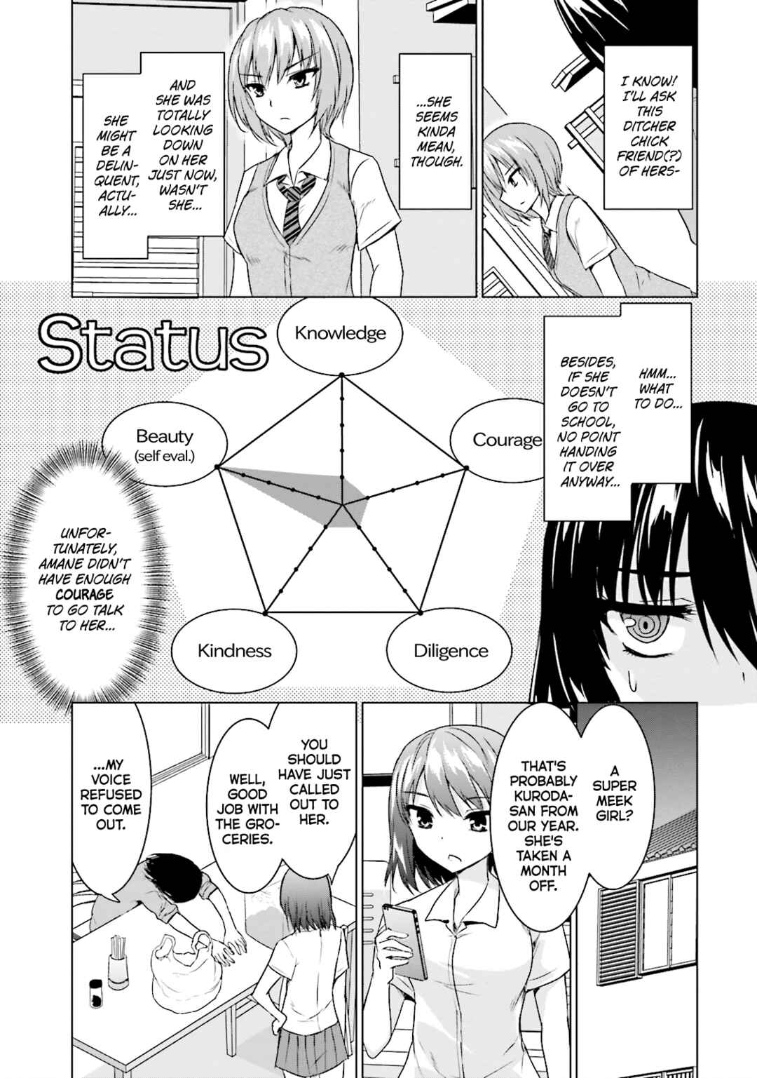 Page 7 Chapter 22 Futoukou no Nichijou