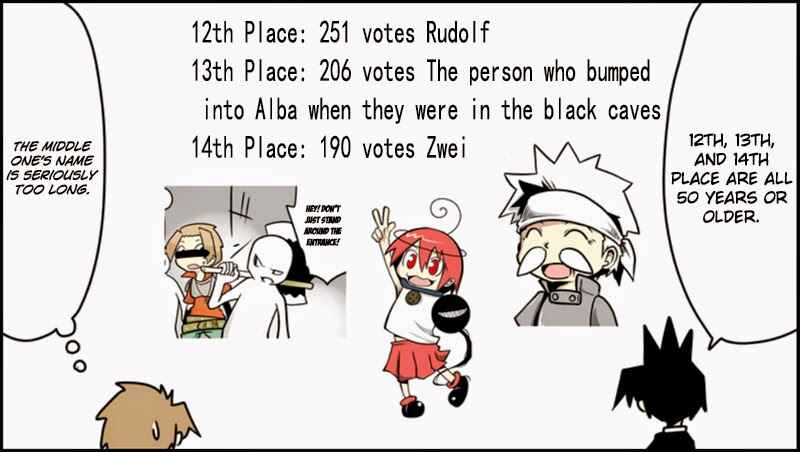 Page 21 Chapter 31.1 Senyuu.