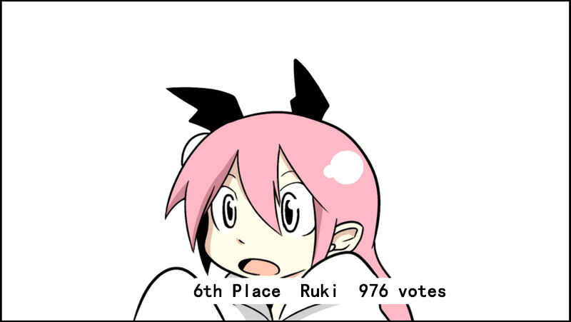 Page 36 Chapter 57.5 Senyuu.