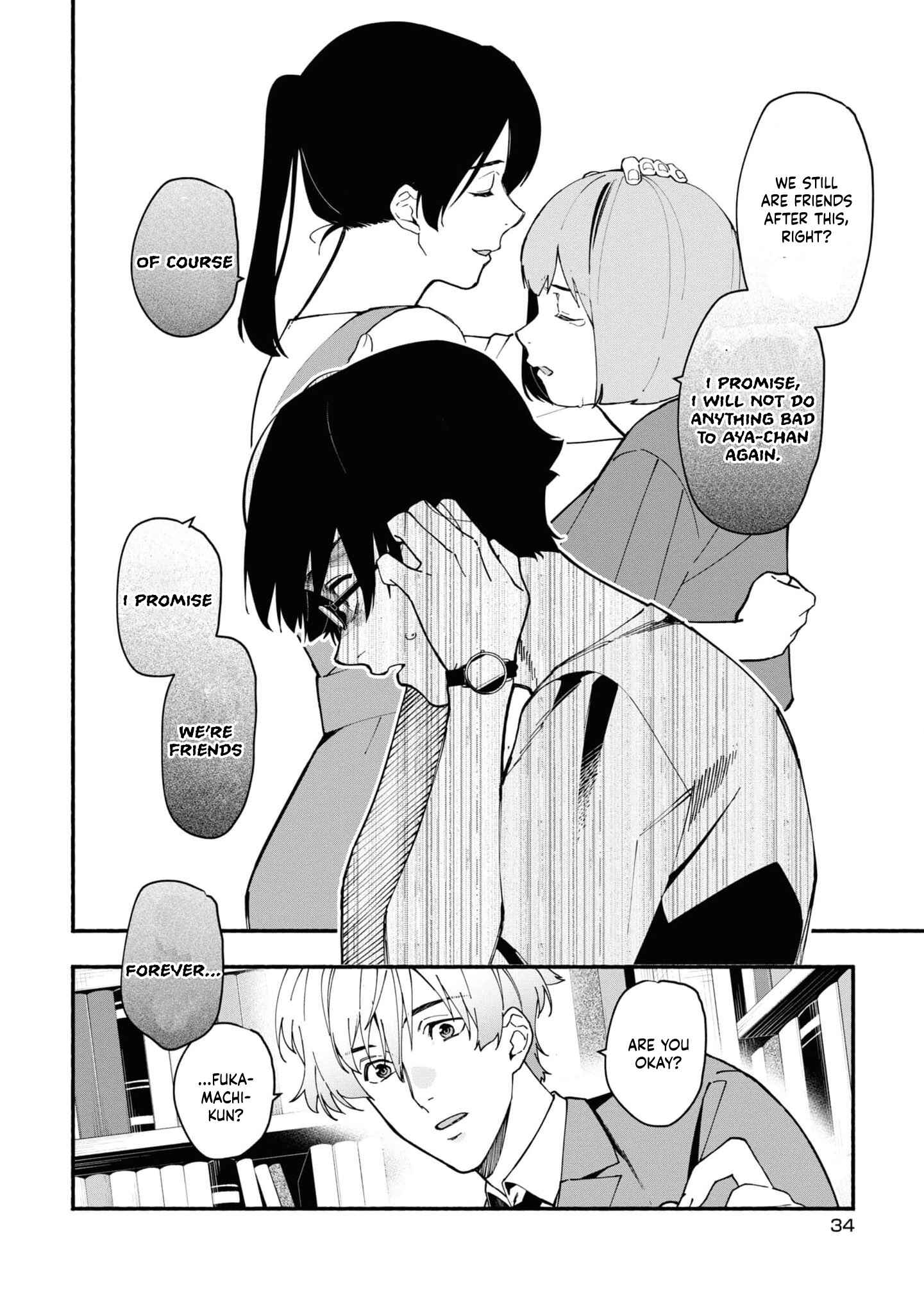 Page 36 Chapter 2.2 Junkyouju: Takatsuki Akira no Suisatsu