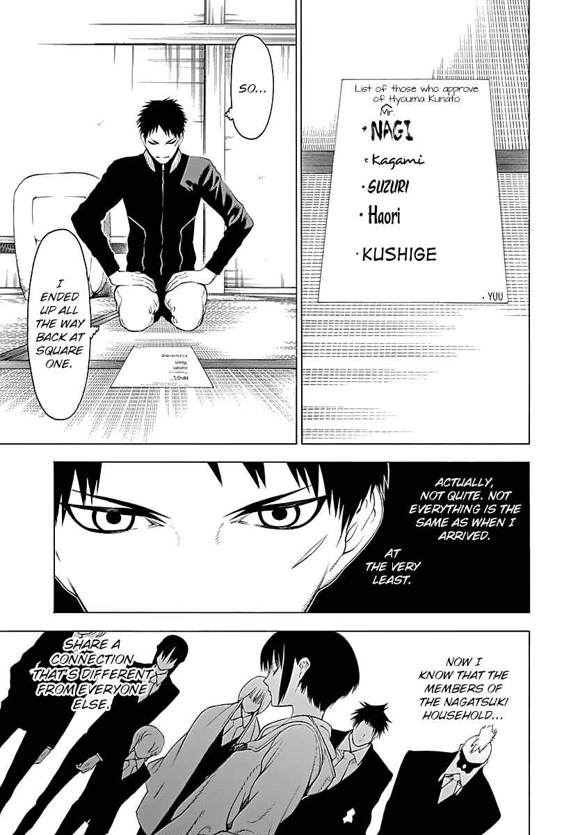 Page 6 Chapter 6 Malevolent Spirits: Mononogatari