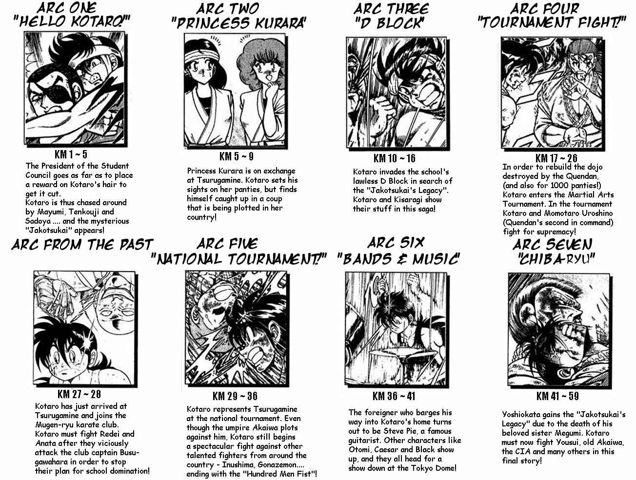 Page 7 Chapter 1 Shin Kotaro Makaritoru! Juudouhen
