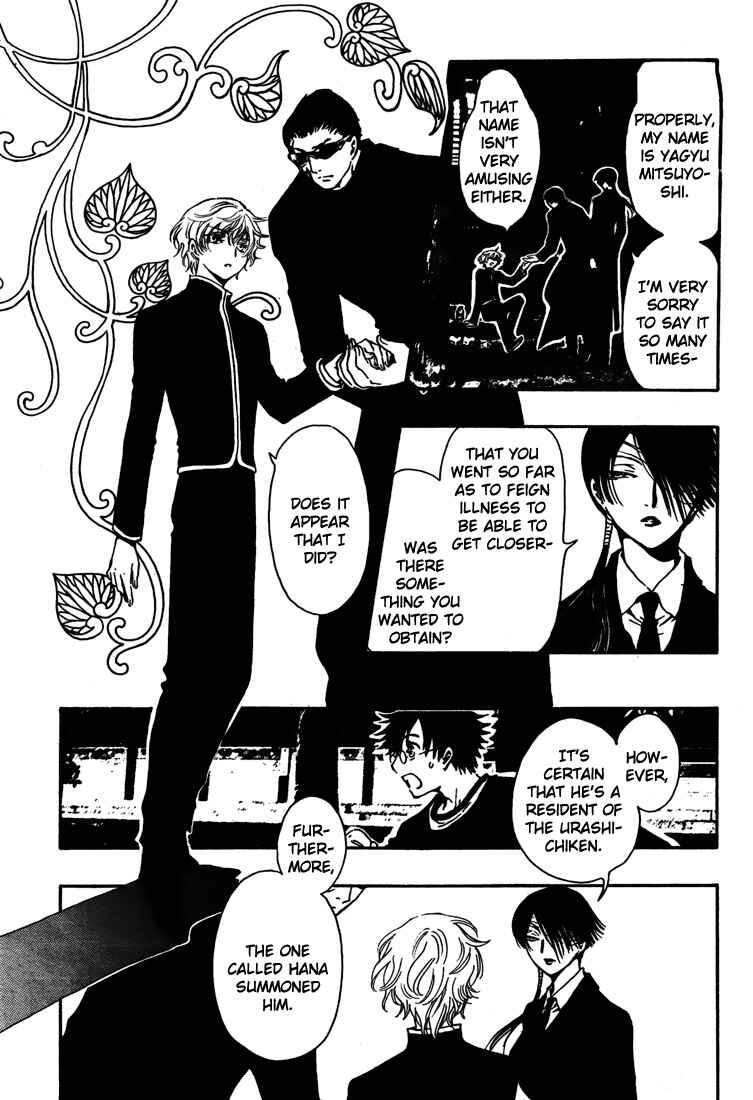 Page 31 Chapter 5 GATE 7