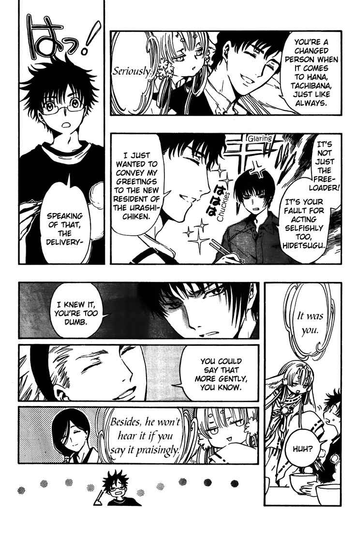 Page 8 Chapter 5 GATE 7