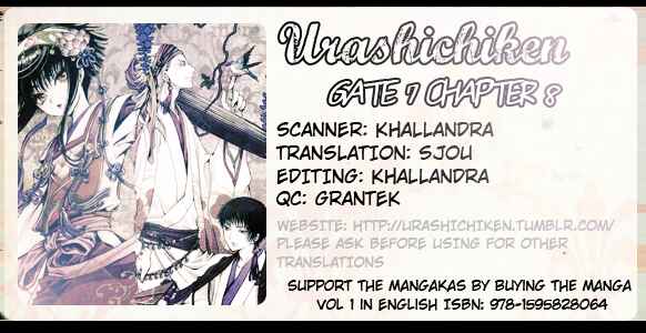 Page 1 Chapter 8 GATE 7