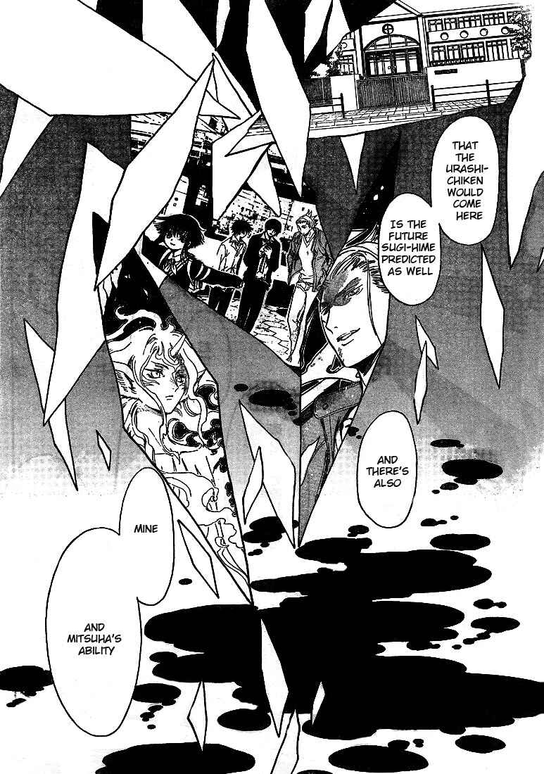 Page 33 Chapter 8 GATE 7