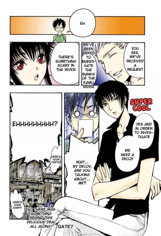 Page 8 Chapter 22.5 GATE 7