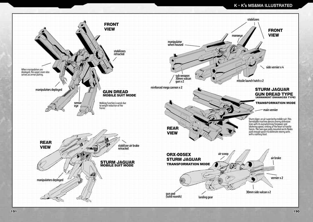 Page 6 Chapter 10.5 Mobile Suit Gundam - New Revival of Zeon