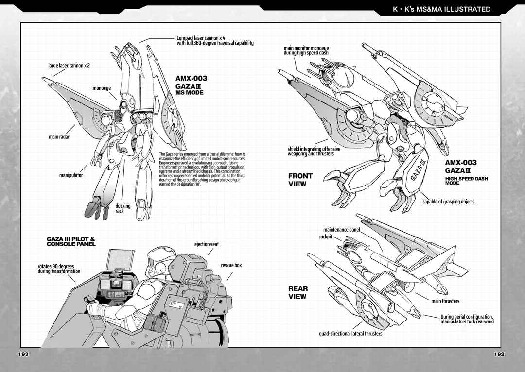 Page 7 Chapter 10.5 Mobile Suit Gundam - New Revival of Zeon