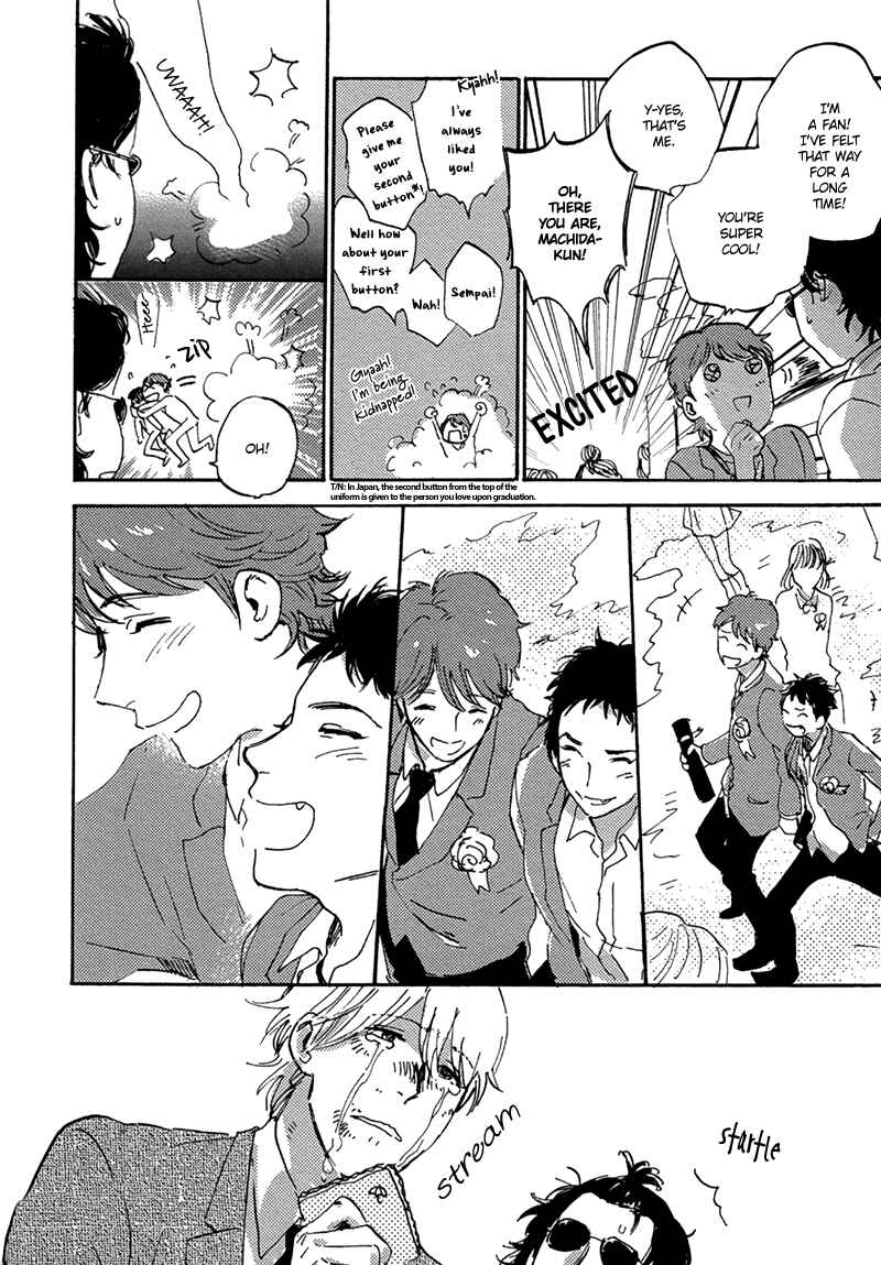 Page 37 Chapter 6 Maria Boy