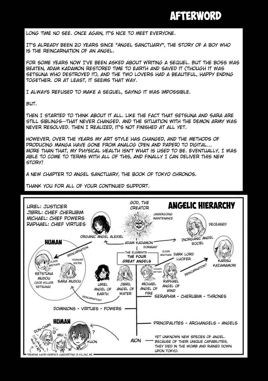 Page 1 Chapter 5.1 Tenshi Kinryouku: Tokyo Chronos